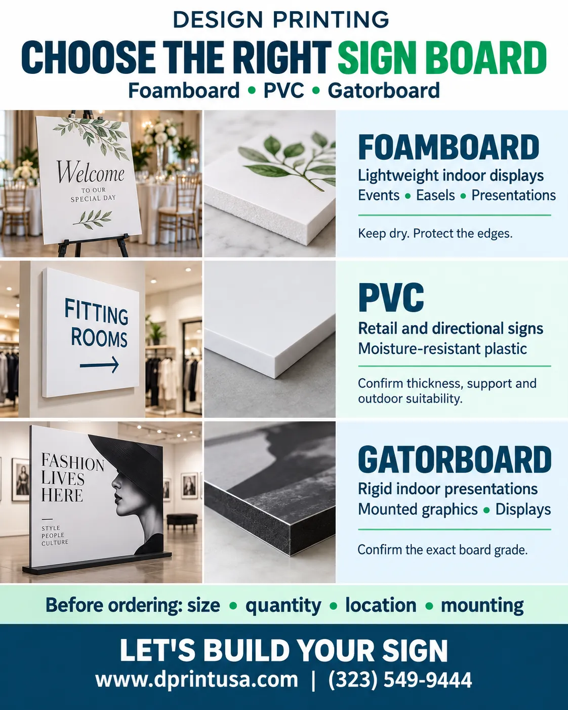 Infographic comparing foamboard for temporary indoor displays, PVC for retail signs, and Gatorboard for rigid indoor presentations.