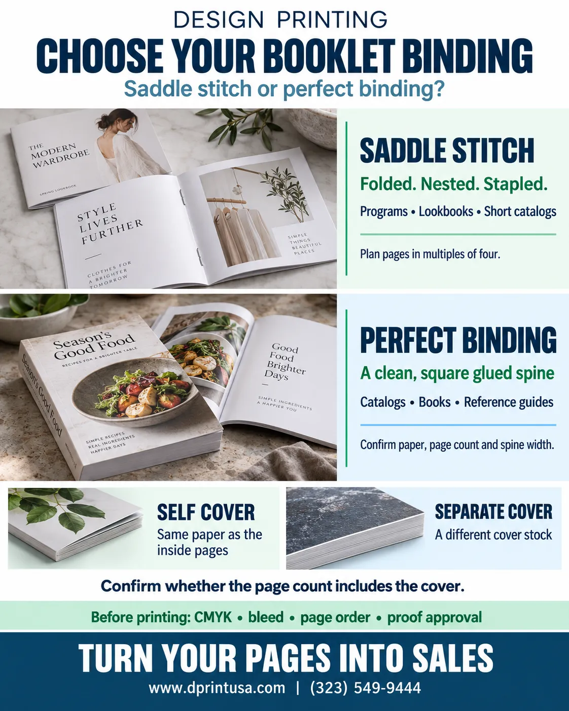Infographic comparing saddle stitch and perfect binding, self cover and separate cover, with a print-file preparation checklist.